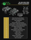 PARTS GLOSSARY
